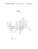 COUPLING LENS, ILLUMINATING DEVICE, AND ELECTRONIC DEVICE diagram and image