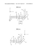 COUPLING LENS, ILLUMINATING DEVICE, AND ELECTRONIC DEVICE diagram and image