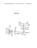 COUPLING LENS, ILLUMINATING DEVICE, AND ELECTRONIC DEVICE diagram and image