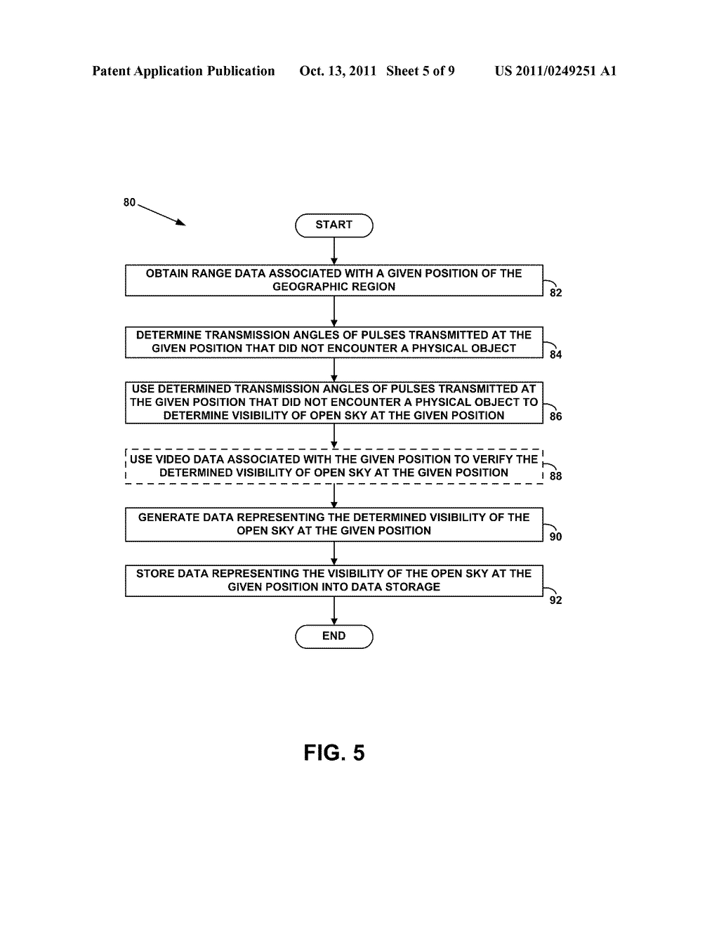 System and Method of Generating and Using Open Sky Data - diagram, schematic, and image 06