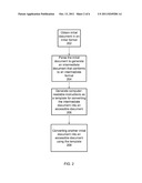 AUTOMATED ASSISTIVE TECHNOLOGY FOR THE VISUALLY IMPAIRED diagram and image