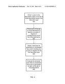 AUTOMATED ASSISTIVE TECHNOLOGY FOR THE VISUALLY IMPAIRED diagram and image