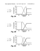 ELECTROCHROMIC DEVICES diagram and image