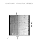 ELECTROCHROMIC DEVICES diagram and image