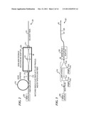 HIGH-POWER LASER SYSTEM HAVING DELIVERY FIBER WITH NON-CIRCULAR CROSS     SECTION FOR ISOLATION AGAINST BACK REFLECTIONS diagram and image