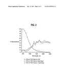 Composite Particles for Optical Bandpass Filters diagram and image