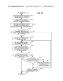 STAGE CONTROL DEVICE, STAGE CONTROL METHOD AND MICROSCOPE diagram and image