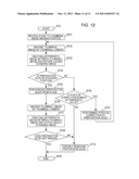 STAGE CONTROL DEVICE, STAGE CONTROL METHOD AND MICROSCOPE diagram and image