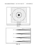 THERMALLY COMPENSATING LENS FOR HIGH POWER LASERS diagram and image