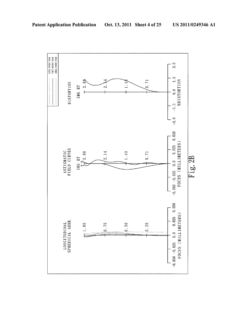 IMAGING LENS ASSEMBLY - diagram, schematic, and image 05