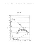 LIGHT EMITTING DEVICE diagram and image