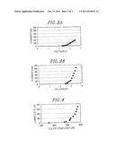 LIGHT EMITTING DEVICE diagram and image