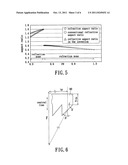 COMPOUND LIGHT CONDENSING APPARATUS diagram and image