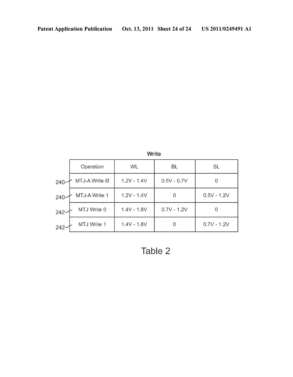 METHOD AND APPARATUS FOR PROGRAMMING A MAGNETIC TUNNEL JUNCTION (MTJ) - diagram, schematic, and image 25