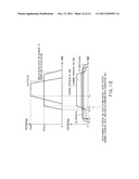 NAND FLASH MEMORY diagram and image