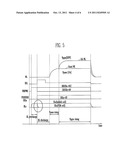 METHOD OF PROGRAMMING A SEMICONDUCTOR MEMORY DEVICE diagram and image