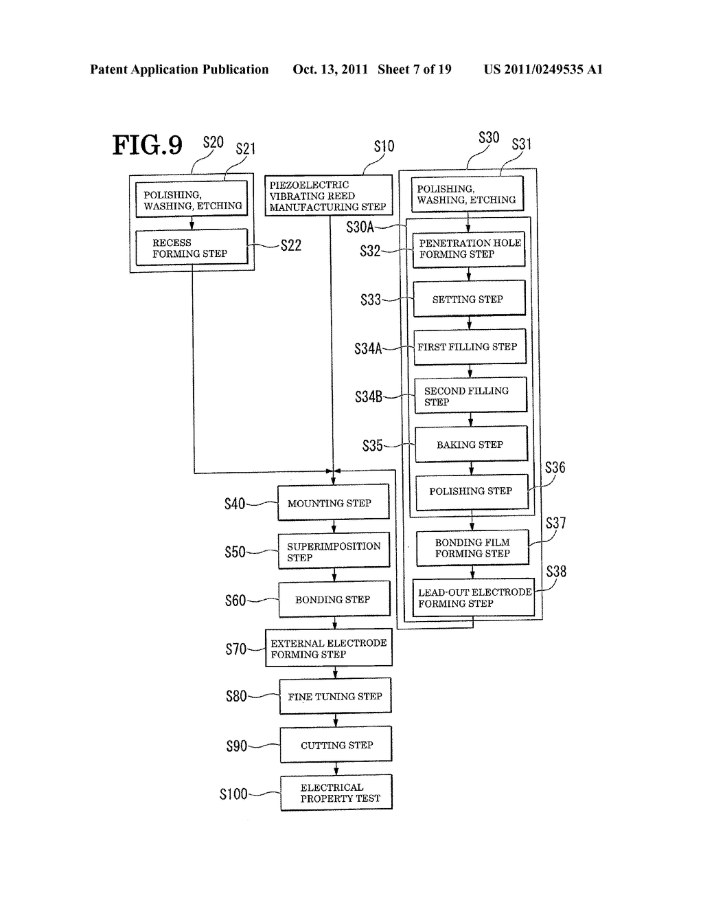 METHOD OF MANUFACTURING PIEZOELECTRIC VIBRATOR, OSCILLATOR, ELECTRONIC     DEVICE, AND RADIO-CONTROLLED TIMEPIECE - diagram, schematic, and image 08