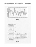 Laser power management for Super-RENS optical recording media diagram and image