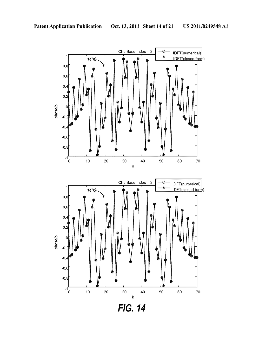 EFFICIENT ZADOFF-CHU SEQUENCE GENERATION - diagram, schematic, and image 15