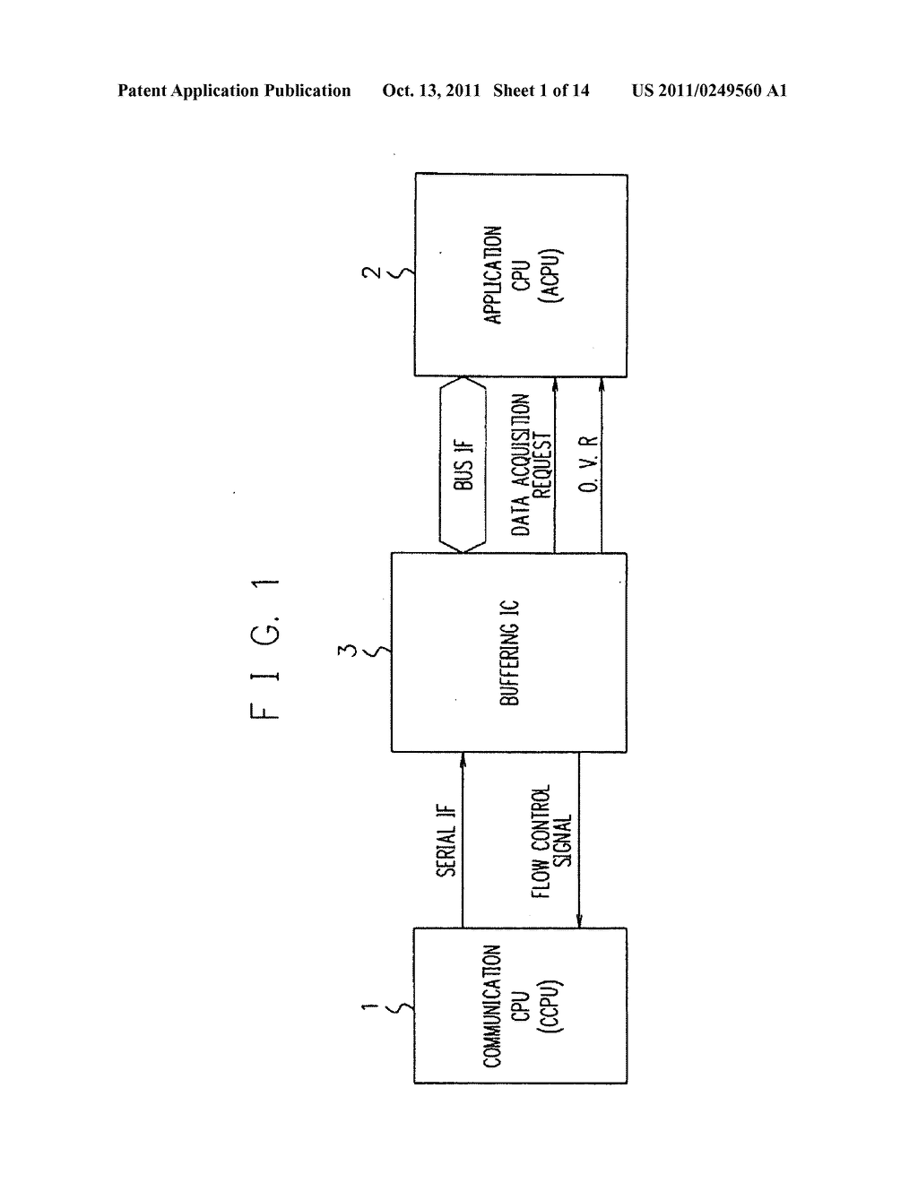 CPU CONNECTION CIRCUIT, DATA PROCESSING APPARATUS, ARITHMETIC PROCESSING     DEVICE, PORTABLE COMMUNICATION TERMINAL USING THESE MODULES AND DATA     TRANSFER METHOD - diagram, schematic, and image 02