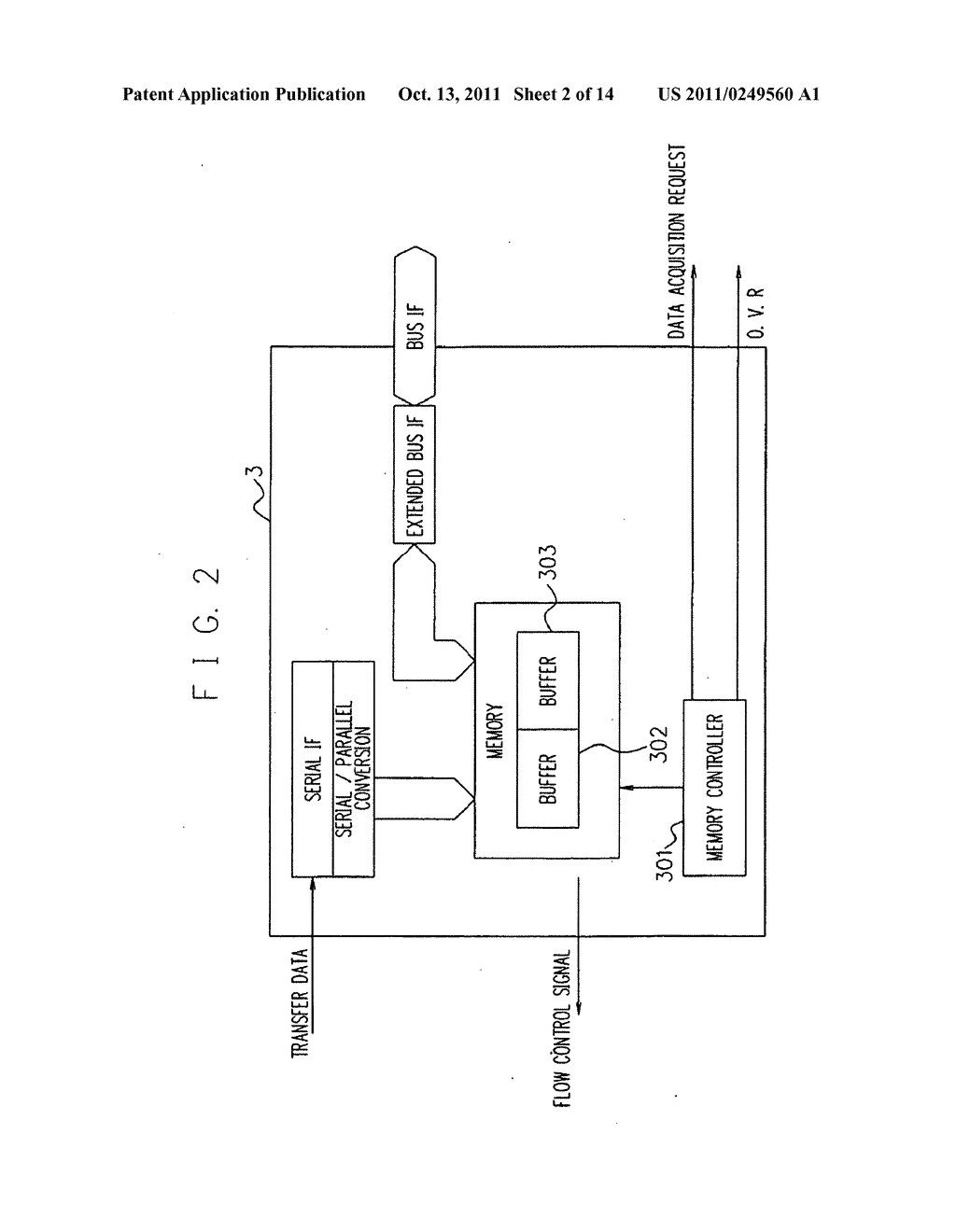 CPU CONNECTION CIRCUIT, DATA PROCESSING APPARATUS, ARITHMETIC PROCESSING     DEVICE, PORTABLE COMMUNICATION TERMINAL USING THESE MODULES AND DATA     TRANSFER METHOD - diagram, schematic, and image 03