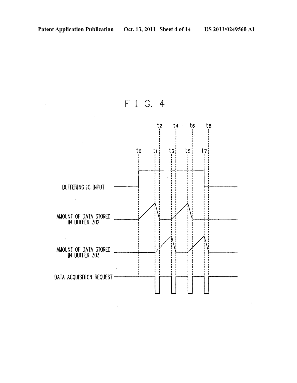 CPU CONNECTION CIRCUIT, DATA PROCESSING APPARATUS, ARITHMETIC PROCESSING     DEVICE, PORTABLE COMMUNICATION TERMINAL USING THESE MODULES AND DATA     TRANSFER METHOD - diagram, schematic, and image 05