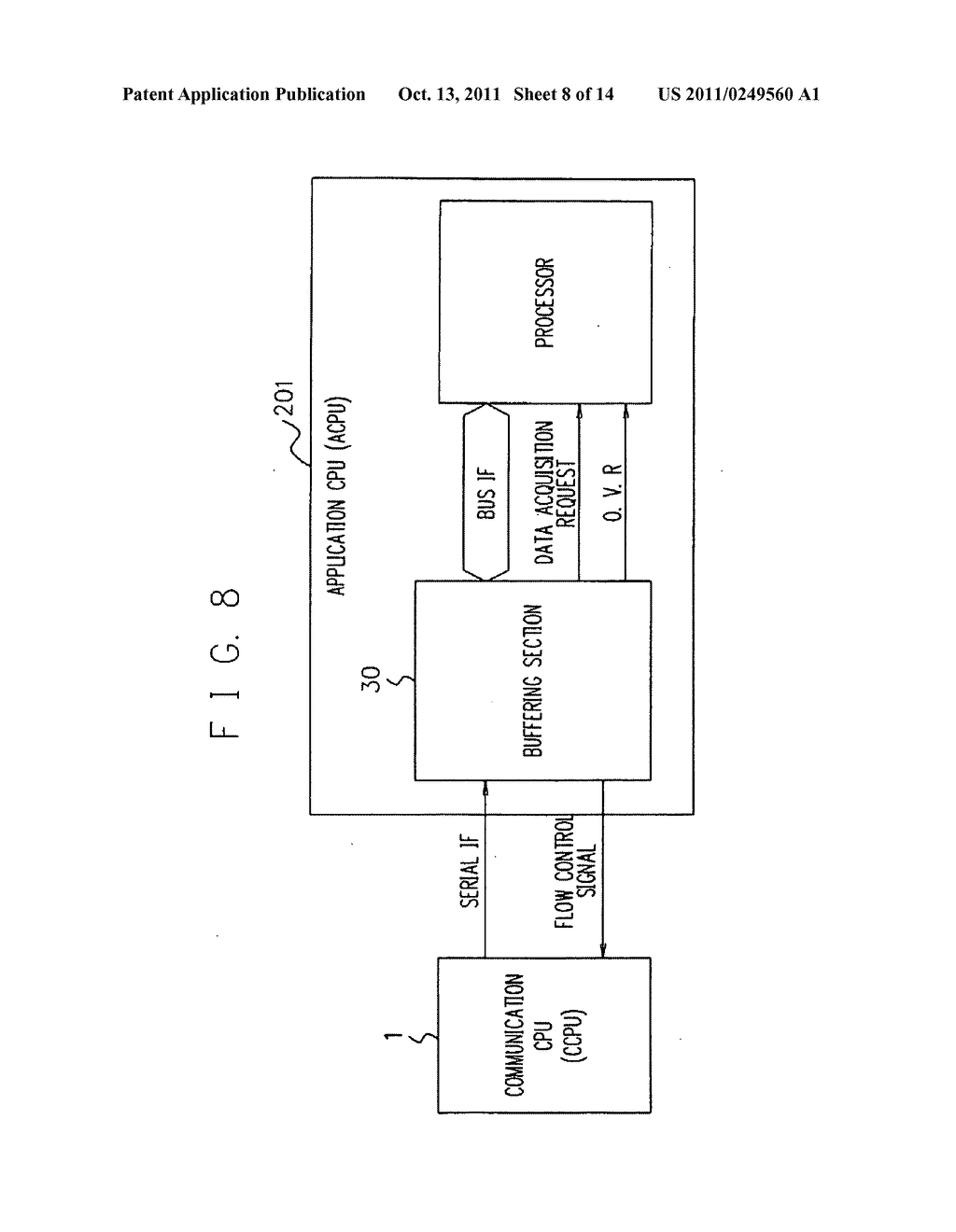 CPU CONNECTION CIRCUIT, DATA PROCESSING APPARATUS, ARITHMETIC PROCESSING     DEVICE, PORTABLE COMMUNICATION TERMINAL USING THESE MODULES AND DATA     TRANSFER METHOD - diagram, schematic, and image 09