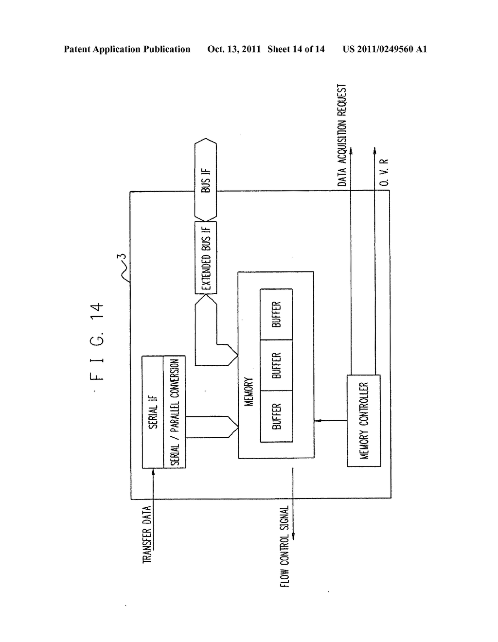 CPU CONNECTION CIRCUIT, DATA PROCESSING APPARATUS, ARITHMETIC PROCESSING     DEVICE, PORTABLE COMMUNICATION TERMINAL USING THESE MODULES AND DATA     TRANSFER METHOD - diagram, schematic, and image 15