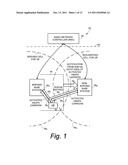 HSUPA CARRIER ACTIVATION NOTIFICATION diagram and image