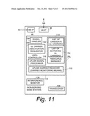 HSUPA CARRIER ACTIVATION NOTIFICATION diagram and image