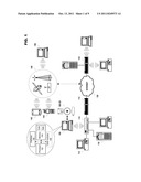 CHANNEL ACCESS FOR COGNITIVE NETWORKS diagram and image