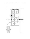 CHANNEL ACCESS FOR COGNITIVE NETWORKS diagram and image