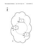 CHANNEL ACCESS FOR COGNITIVE NETWORKS diagram and image