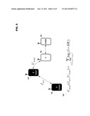 CHANNEL ACCESS FOR COGNITIVE NETWORKS diagram and image