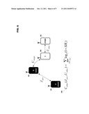 CHANNEL ACCESS FOR COGNITIVE NETWORKS diagram and image