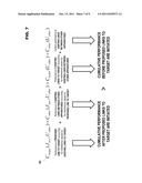 CHANNEL ACCESS FOR COGNITIVE NETWORKS diagram and image