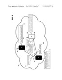 CHANNEL ACCESS FOR COGNITIVE NETWORKS diagram and image