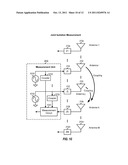 ANTENNA SELECTION BASED ON PERFORMANCE METRICS IN A WIRELESS DEVICE diagram and image