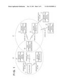 COMMUNICATION APPARATUS, COMMUNICATION SYSTEM, METHOD OF PROCESSING     THEREBY, AND NON-TRANSITORY COMPUTER-READABLE STORAGE MEDIUM diagram and image