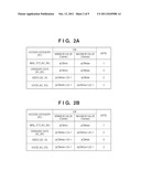 COMMUNICATION APPARATUS, COMMUNICATION SYSTEM, METHOD OF PROCESSING     THEREBY, AND NON-TRANSITORY COMPUTER-READABLE STORAGE MEDIUM diagram and image