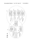 COMMUNICATION APPARATUS, COMMUNICATION SYSTEM, METHOD OF PROCESSING     THEREBY, AND NON-TRANSITORY COMPUTER-READABLE STORAGE MEDIUM diagram and image