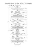 COMMUNICATION APPARATUS, COMMUNICATION SYSTEM, METHOD OF PROCESSING     THEREBY, AND NON-TRANSITORY COMPUTER-READABLE STORAGE MEDIUM diagram and image