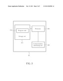 Method of Handling Sounding Reference Signal Transmission and Related     Communication Device diagram and image