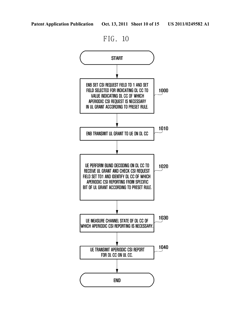 CHANNEL STATE INFORMATION REQUEST/FEEDBACK METHOD AND APPARATUS - diagram, schematic, and image 11