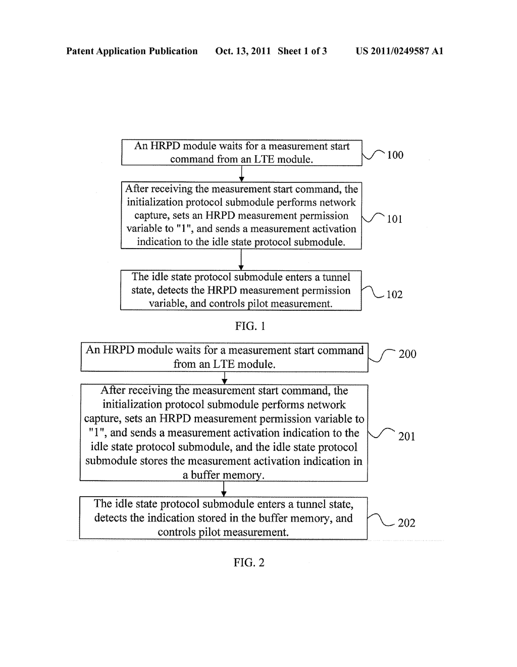 PILOT-MEASUREMENT CONTROL METHOD AND DUAL-MODE TERMINAL - diagram, schematic, and image 02