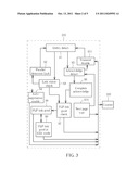 NETWORK CONNECTION METHOD WITH AUTO-NEGOTIATION MECHANISM, NETWORK     APPARATUS HAVING AUTO-NEGOTIATION MECHANISM AND NETWORK CONNECTION METHOD diagram and image