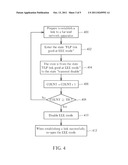 NETWORK CONNECTION METHOD WITH AUTO-NEGOTIATION MECHANISM, NETWORK     APPARATUS HAVING AUTO-NEGOTIATION MECHANISM AND NETWORK CONNECTION METHOD diagram and image