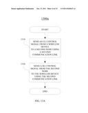 WIRELESS COMMUNICATION SYSTEM USING MULTIPLE-SERVING NODES diagram and image