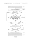 WIRELESS PORTABLE COMPUTER CAPABLE OF AUTONOMOUSLY ADJUSTING LOAD OF     WIRELESS BASE STATION diagram and image