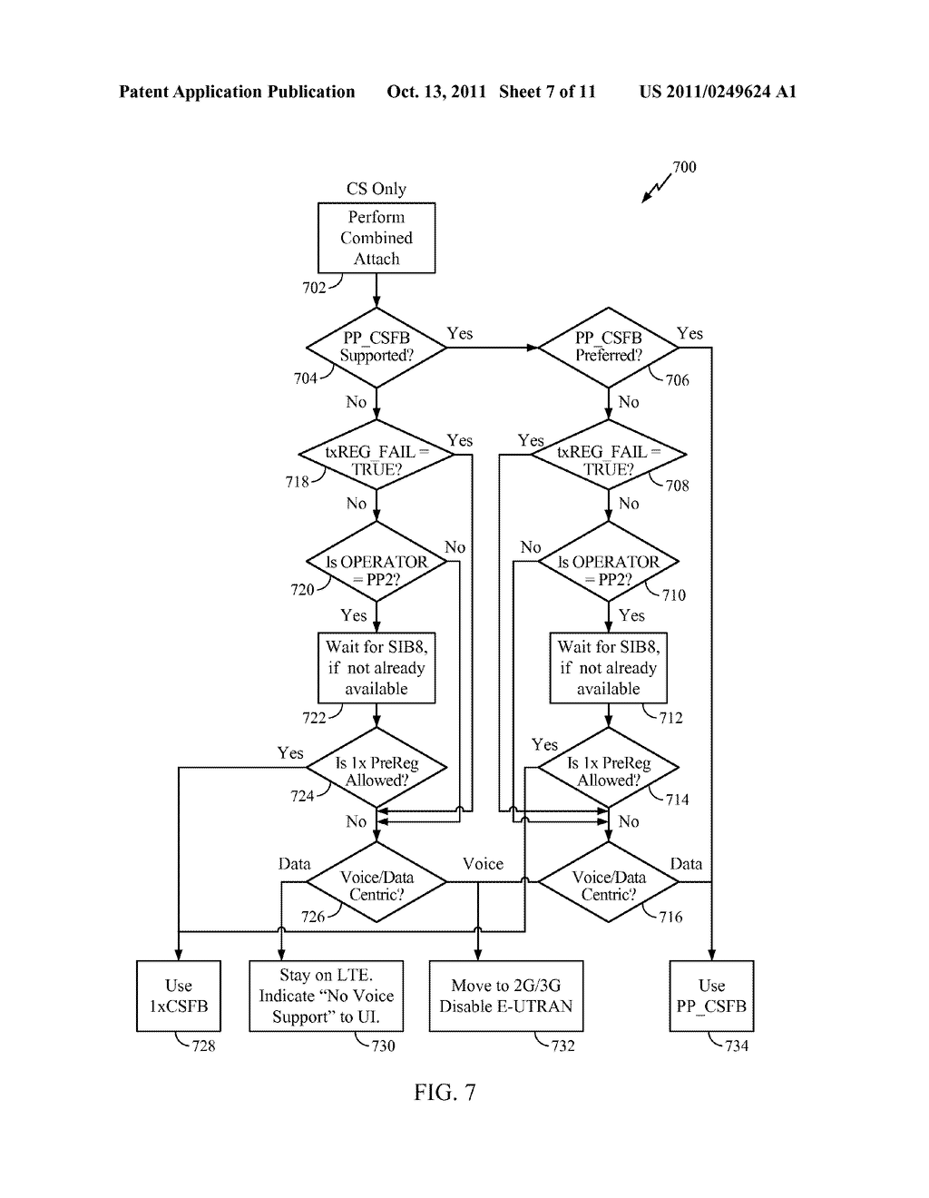 SYSTEM, APPARATUS, AND METHOD TO ENABLE DOMAIN SELECTION IN A MULTIMODE     DEVICE - diagram, schematic, and image 08